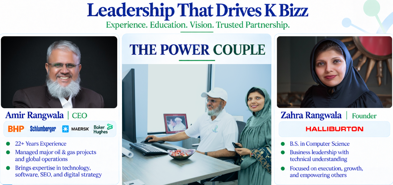 Leadership That Drives K Bizz: Amir Rangwala, CEO, with 22+ years of experience managing major oil and gas projects and global operations for BHP, Schlumberger, Maersk and Baker Hughes, and expertise in technology, software, SEO and digital strategy; Zahra Rangwala, Founder, formerly with Halliburton, B.S. in Computer Science, focused on execution, growth and empowering others; center photo of the power couple at their office in Cypress, Texas